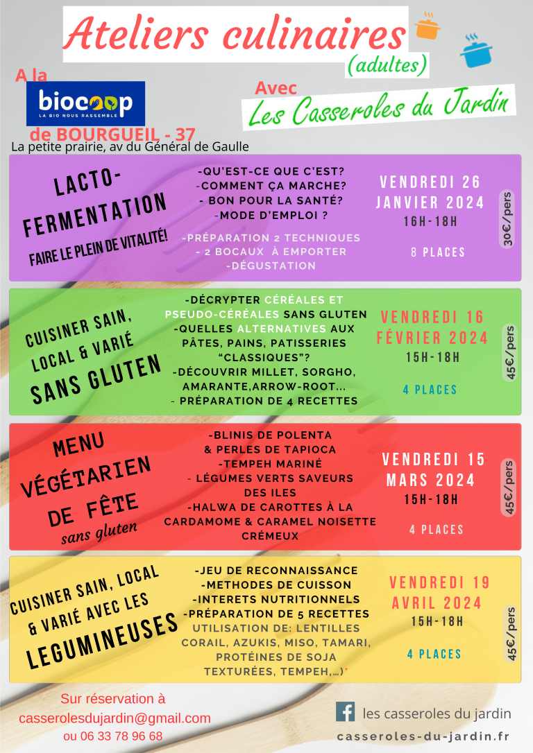 ADULTES: Programme ateliers culinaires Biocoop Bourgueil -37