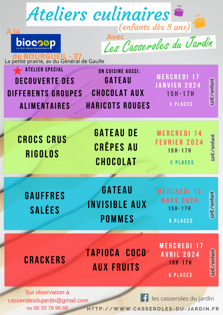 ENFANTS: Programme ateliers culinaires Biocoop Bourgueil -37